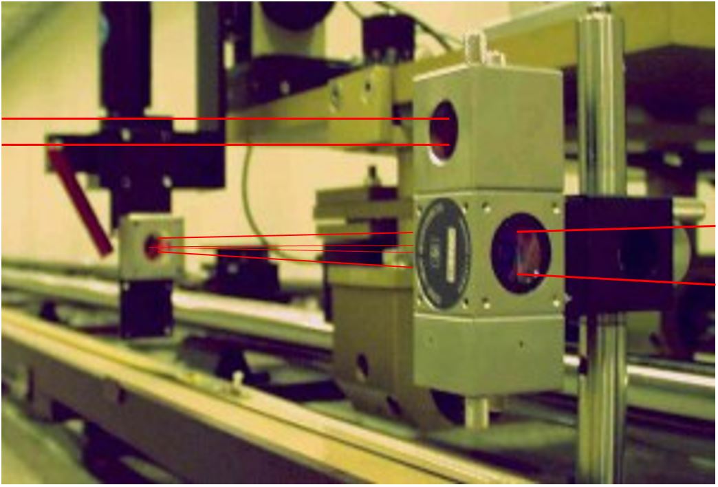 laser avstandsinterferometer utsnitt av oppsett for kontroll av tellerkrets