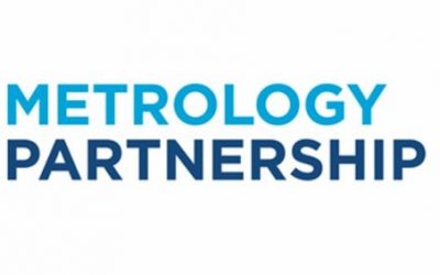 EURAMET has launched the 2024 European Partnership on Metrology Call